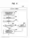 Fig. 08 - Television receiver, mobile apparatus, and network information communication system with notification of decode error by turning on decode flag of TCP/IP header