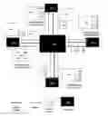 Fig. 01 - Distributed real-time media composer