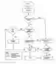 Fig. 01 - Audio visual media encoding system