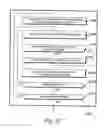 Fig. 28 - Recording a sequence of images using two recording procedures