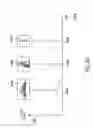Fig. 33 - Recording a sequence of images using two recording procedures