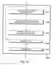 Fig. 54 - Recording a sequence of images using two recording procedures