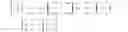 Fig. 02 - Photographic apparatus with function of image correction and method thereof