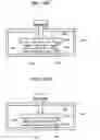 Fig. 131 - System and method for manufacturing liquid crystal display devices