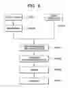 Fig. 06 - Exposing method, exposing apparatus and device manufacturing method utilizing them