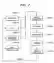 Fig. 07 - Exposing method, exposing apparatus and device manufacturing method utilizing them