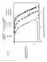 Fig. 07 - Dynamic light scattering measurement apparatus using phase modulation interference method