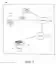 Fig. 02 - Printed document identification