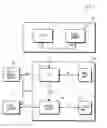 Fig. 01 - Object image print service system