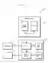 Fig. 02 - Object image print service system
