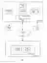 Fig. 02 - System and method for custom color design