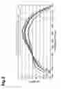 Fig. 06 - Optical amplification fiber, optical amplifier module, optical communication system and optical amplifying method
