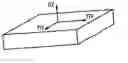 Fig. 01 - Optical compensation plate and deflecting plate using the same