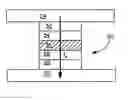 Fig. 01 - Method of making a current-perpendicular to the plane (CPP) magnetoresistive (MR) sensor