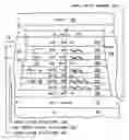 Fig. 01 - Self-pinned spin valve sensor with a high coercivity antiparallel (AP) pinned layer