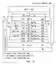 Fig. 06 - Self-pinned spin valve sensor with a high coercivity antiparallel (AP) pinned layer