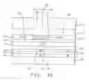 Fig. 06 - Patterned, synthetic longitudinally exchange biased GMR sensor