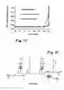 Fig. 10 - On-chip ESD protection circuit for compound semiconductor heterojunction bipolar transistor RF circuits