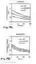 Fig. 12 - On-chip ESD protection circuit for compound semiconductor heterojunction bipolar transistor RF circuits