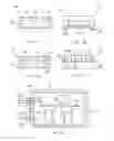 Fig. 02 - ESD protection design against charge-device model ESD events