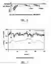 Fig. 04 - Apparatus for power supply systems