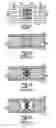 Fig. 04 - Powder compaction press for capacitor anodes
