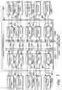 Fig. 04 - Cooling system and method employing multiple dedicated coolant conditioning units for cooling multiple electronics subsystems