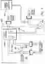 Fig. 07 - Cooling system and method employing multiple dedicated coolant conditioning units for cooling multiple electronics subsystems