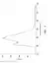 Fig. 05 - Surface-mount semiconductor lighting apparatus