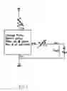 Fig. 03 - Digital loop for regulating DC/DC converter with segmented switching