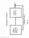 Fig. 05 - Digital loop for regulating DC/DC converter with segmented switching