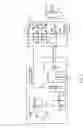Fig. 06 - Digital loop for regulating DC/DC converter with segmented switching