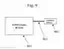 Fig. 10 - Decoupling capacitors and semiconductor integrated circuit