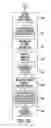 Fig. 09 - Memory architecture and method of manufacture and operation thereof