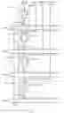 Fig. 08 - FeRAM having wide page buffering function