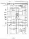 Fig. 10 - FeRAM having wide page buffering function