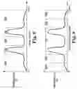 Fig. 06 - Magnetic memory including a sense result category between logic states