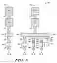 Fig. 05 - MRAM device integrated with other types of circuitry