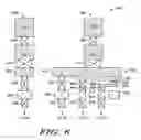 Fig. 06 - MRAM device integrated with other types of circuitry