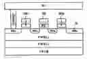 Fig. 01 - Monolithic, combo nonvolatile memory allowing byte, page and block write with no disturb and divided-well in the cell array using a unified cell structure and technology with a new scheme of decoder and layout