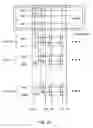 Fig. 33 - Monolithic, combo nonvolatile memory allowing byte, page and block write with no disturb and divided-well in the cell array using a unified cell structure and technology with a new scheme of decoder and layout