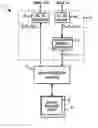 Fig. 01 - Data overwriting in probe-based data storage devices