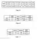 Fig. 06 - Data overwriting in probe-based data storage devices