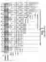 Fig. 04 - Semiconductor integrated circuit device