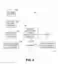 Fig. 07 - Flexible row redundancy system