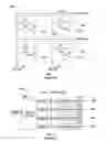 Fig. 02 - Selectable memory word line deactivation