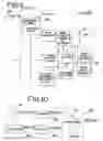Fig. 06 - Method for on-die detection of the system operation frequency in a DRAM to adjust DRAM operations