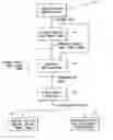 Fig. 01 - High-frequency processing of seismic vibrator data