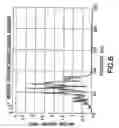 Fig. 07 - High-frequency processing of seismic vibrator data