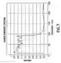 Fig. 08 - High-frequency processing of seismic vibrator data